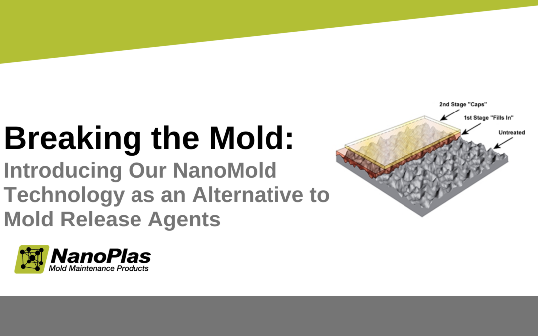 破解Mold:應用NanoMold技術替代Mold釋放代理